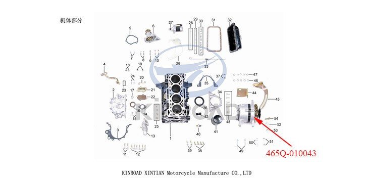 Alternator kinroad 800cc 1100cc